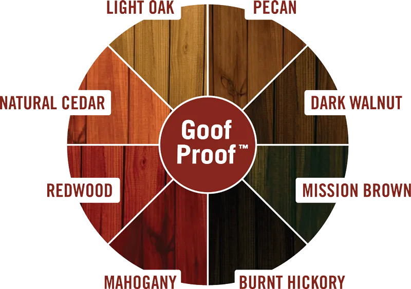 Fence Stain Colors  Proper Seal Wood Fence Staining Colors